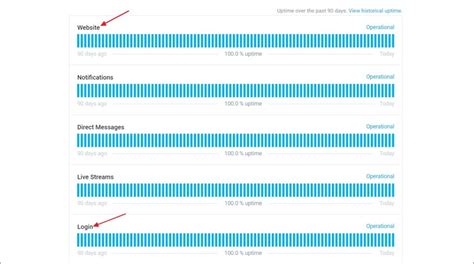 How To Fix Onlyfans Keeps Logging You Out Issue