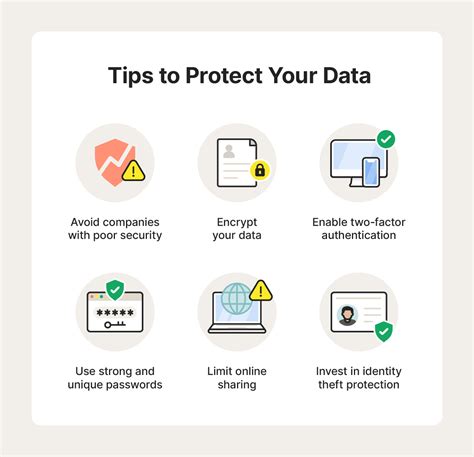 Onlyfans Data Leak How To Protect Your Information Pureprivacy