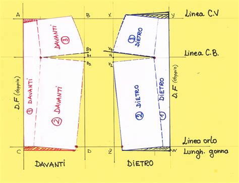 Risultati Della Ricerca Per Kimmy Onlyfans