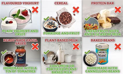Ultra Processed Food Swaps Experts Reveal What You Should Be Eating Instead Daily Mail Online Ultra Processed Food Swaps Experts Reveal What You Should Be Eating Instead Daily Mail Online